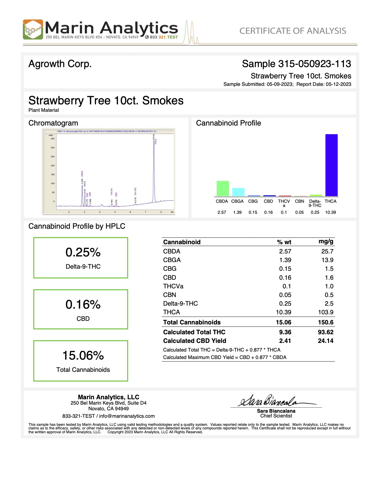 preroll strawberry coa